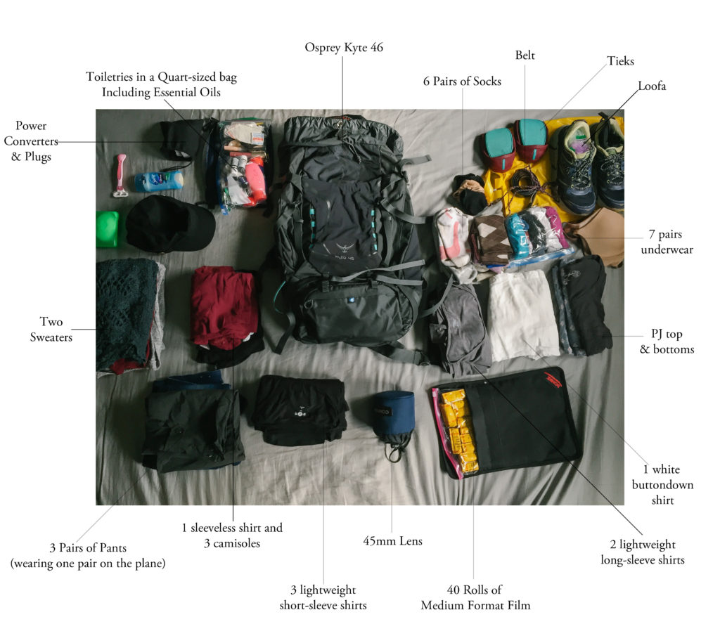 The Semi-Minimalist Packing List | Nina Mullins